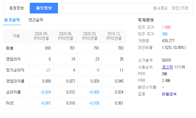 가덕도 신공항 관련주