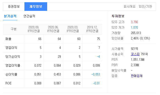 가덕도 신공항 관련주