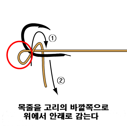 낚시바늘 묶는방법