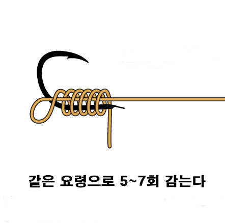 낚시바늘 묶는방법