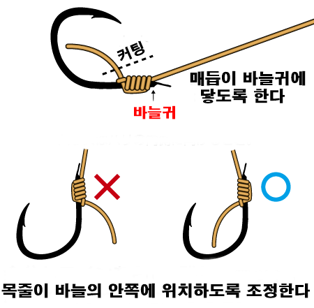 낚시바늘 묶는방법