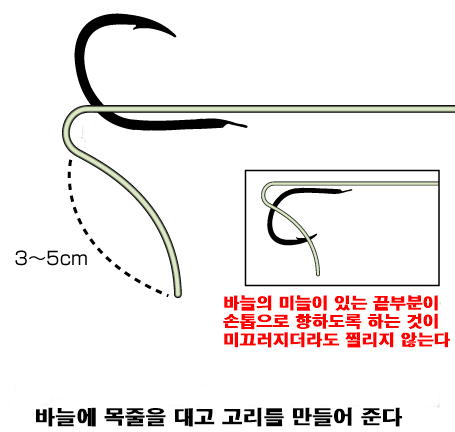 낚시바늘 묶는방법