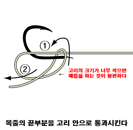 낚시바늘 묶는방법