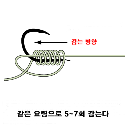 낚시바늘 묶는방법