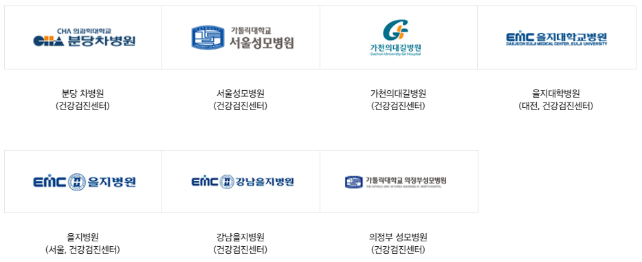 신세계 상품권 사용처