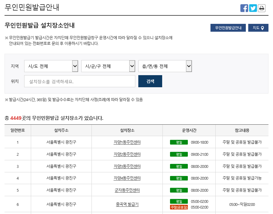 주민등록등본 발급방법